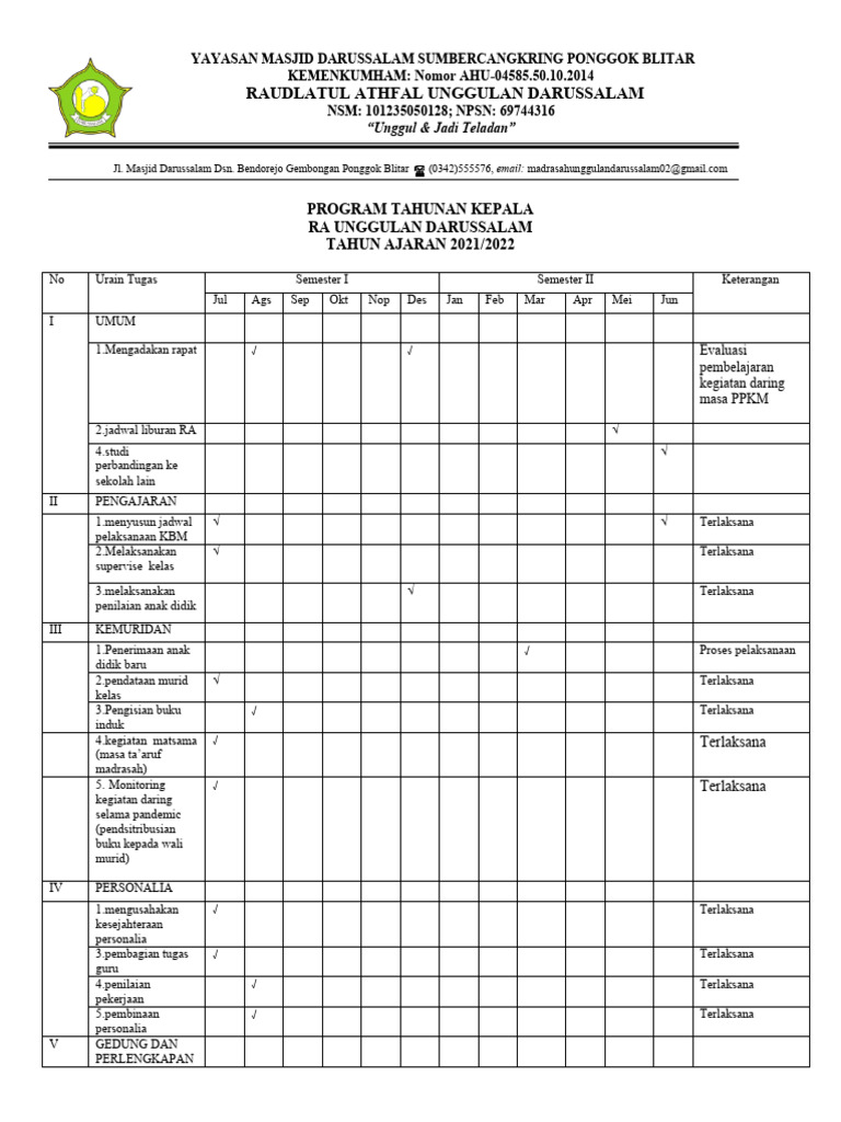 Program Tahunan RA Darussalam 2021/2022 | PDF