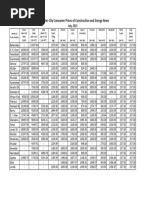 20 KL Dip Chart | PDF