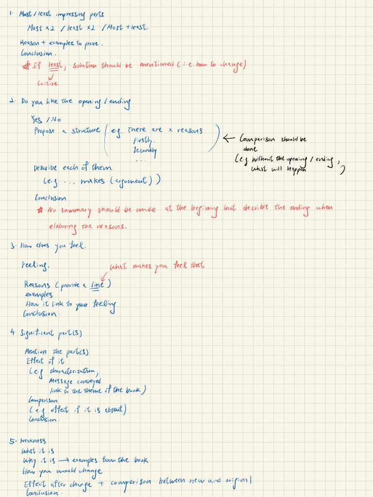 English SBA | PDF