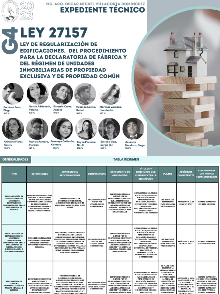Declaratoria de Fabrica | PDF | Condominio | Propiedad