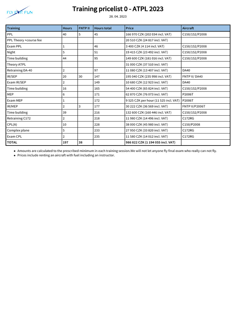 ATPL Training Cost Overview 2023 | PDF | Government Finances ...