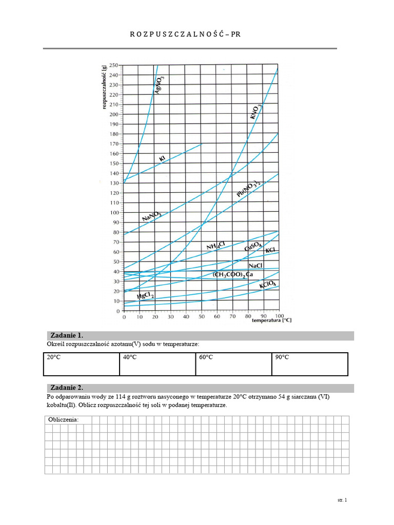 rozpuszczalno-pr-pdf