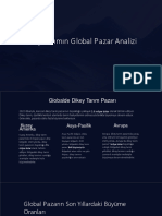 Dikey Tarım Global Pazar Analizi