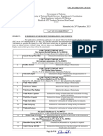 Deferred List 116 Meeting