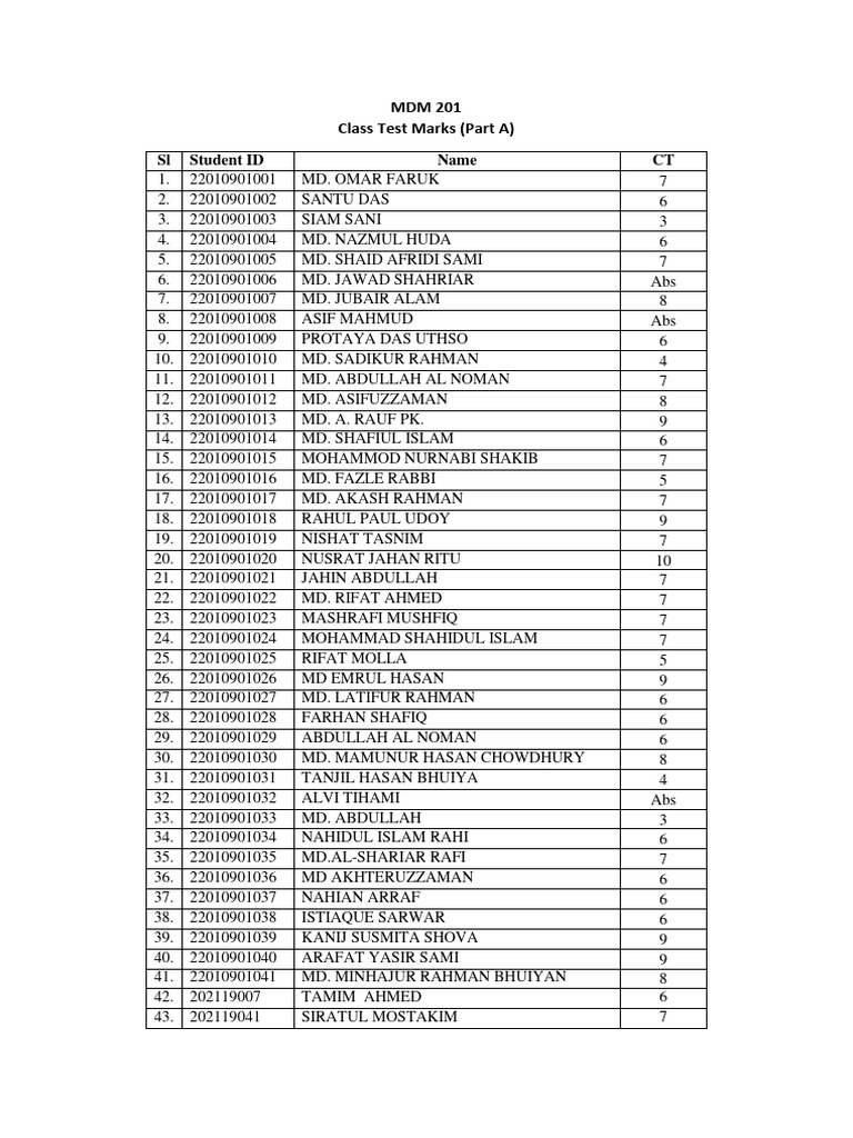 Class test marks dce download free pdf bangladesh