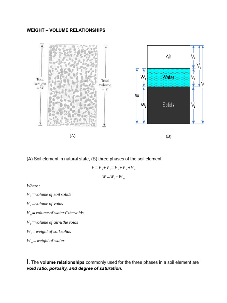 Weight Volume Relationship | PDF | Density | Porosity
