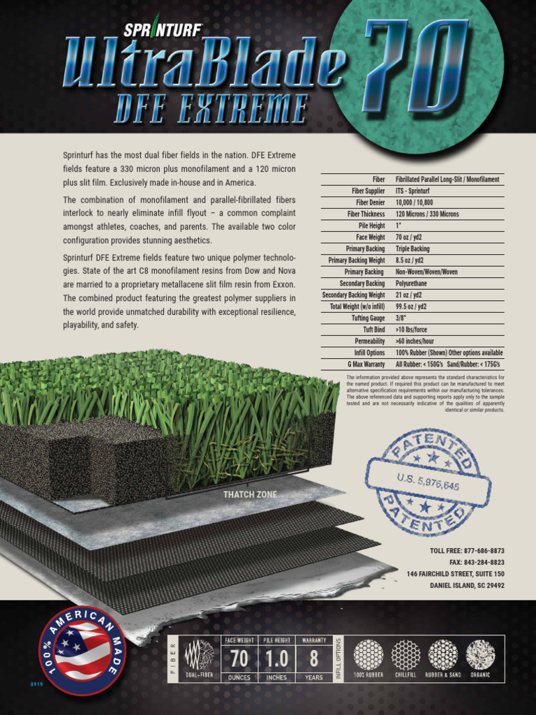PDS Ultrablade DFE Extreme 70 | PDF | Building Engineering | Secondary ...
