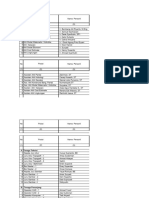 Jadwal Cetak Sawah