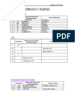 Copia de 4.DBH - 7.GAIA - FORMULAZIO EZ ORGANIKOA - ARIKETA SORTA Fitxategiaren Kopia