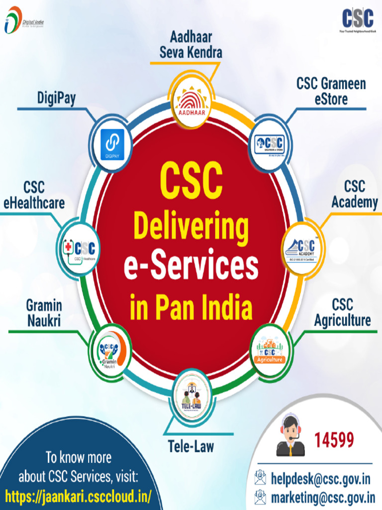 Services e-CSC en Inde | PDF
