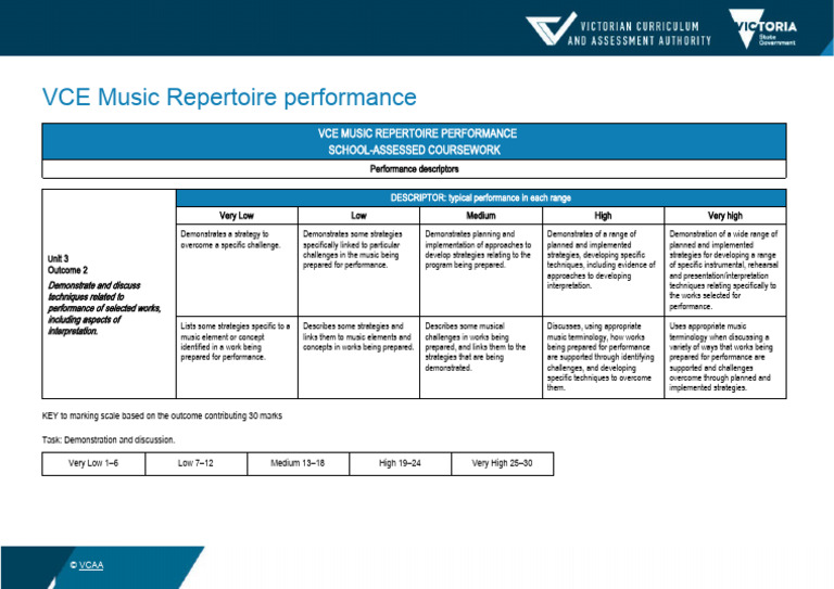 VCE Music Performance Assessment Guide | PDF
