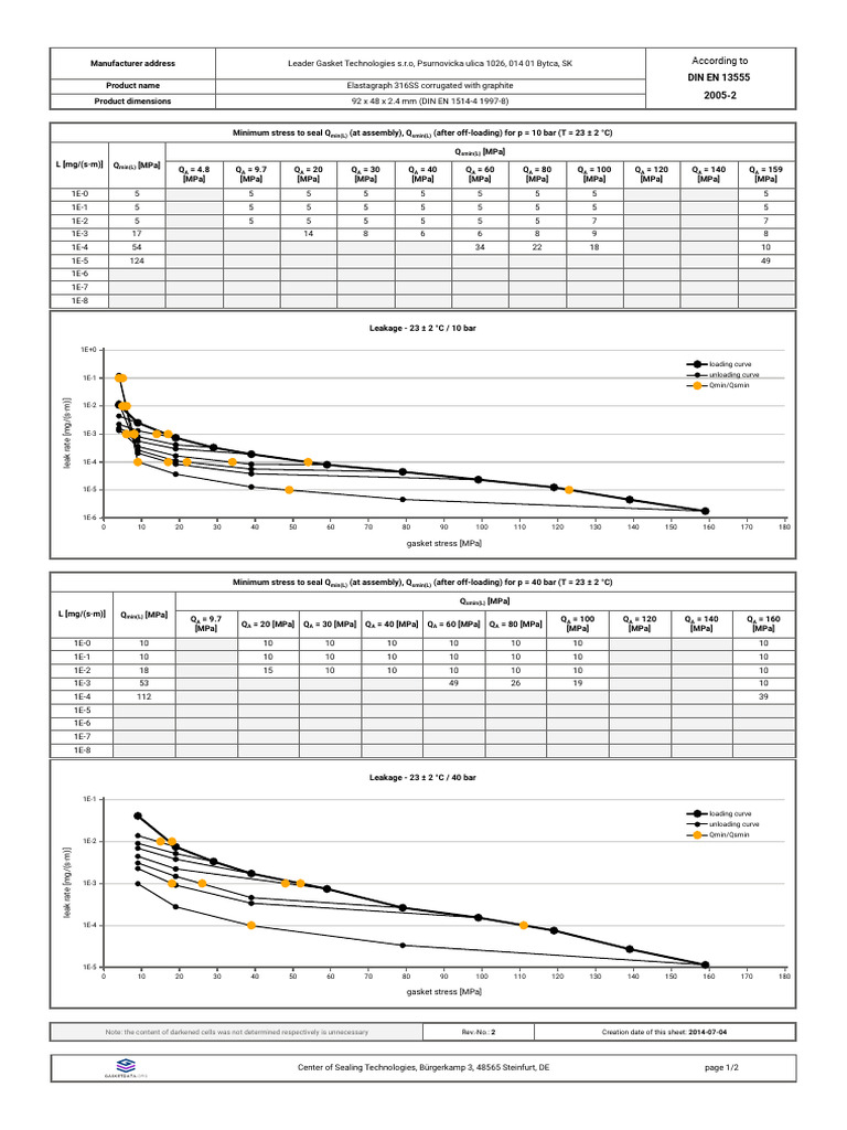 Elastagraph 316SS Gasket Specifications | PDF | Leak | Building Engineering