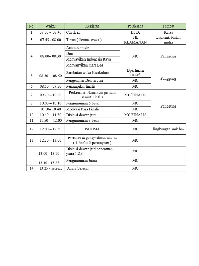Contoh Rundown Acara Sekolah | PDF
