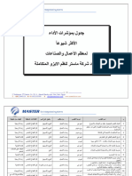 All KPI s جدول مؤشرات الآداء عربى
