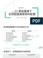 1 1 (2021總經論壇) 2021景氣循環下，全球股匯債原物料配置 (Rachel)