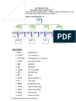 Câu Hỏi Ôn Tậpqldv