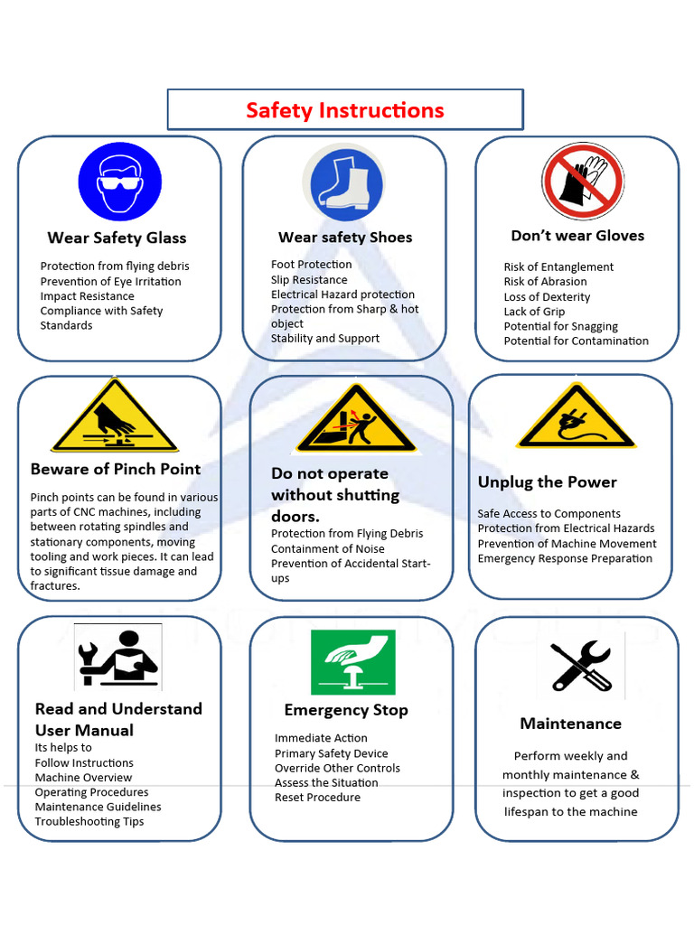 Safety | PDF