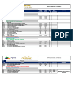 REPORTE DIARIO OBRAS CIVILES 07.04.2024