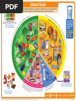 British Dietetic Association Food Fact Sheet Portion Sizes | PDF ...