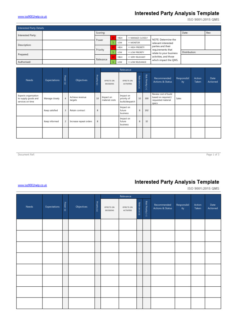 ISO 9001 Interested Party Analysis Template | PDF | Risk | Quality ...