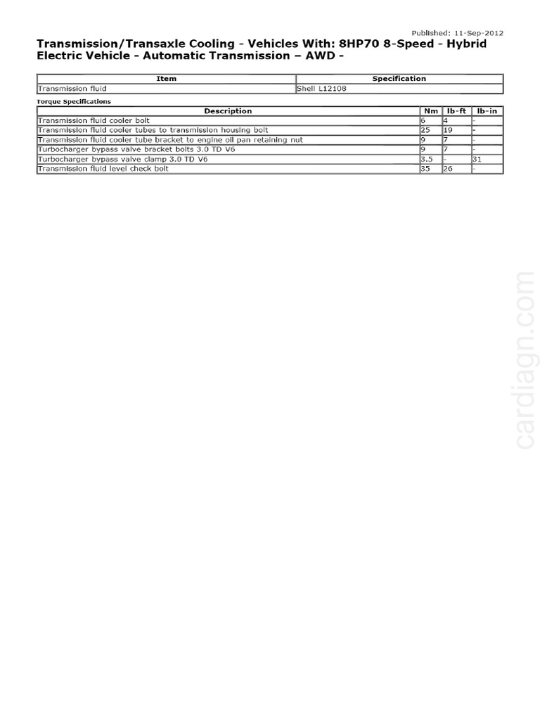 Range rover sport l494 transmission transaxle cooling vehicles