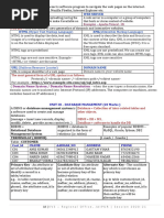 SQL Short Note