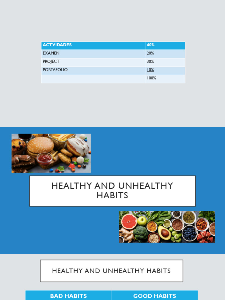 Healthy vs Unhealthy Habits Overview | PDF