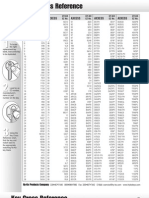 Key Cross Reference