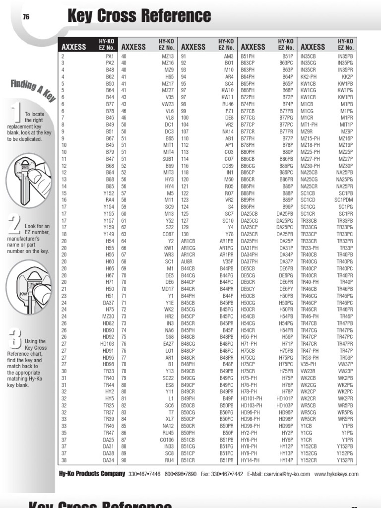 key-cross-reference-brooklyn-new-york-city