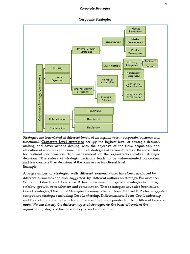 Strategic Mangement Corporate Strategies CH 4 | PDF | Mergers And ...
