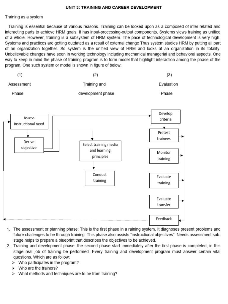 Training and Career Development Overview | PDF | Learning | Goal