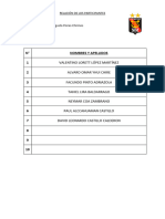 Relación de Los Participantes Campeonato