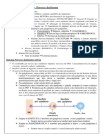 Farmacologia Do Sistema Nervoso Autônomo