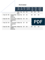 APEL-B3  Dashboard (5)