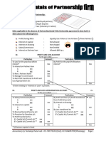 C-1 (Fundamentals of Partnership)