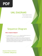 Uml Diagrams Tutorial