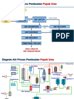 Processflowdiagrampg 130810211631 Phpapp01