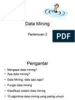 Pengantar Data Mining