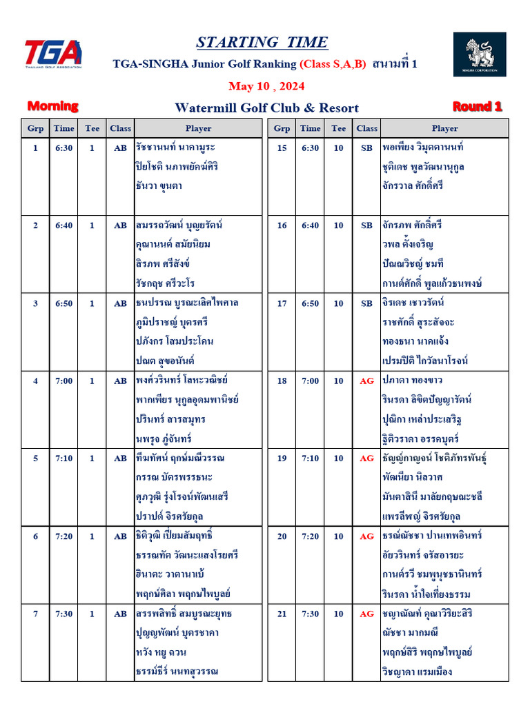 302 Teetime r1 | PDF