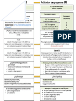 2.4 de La Matrice Disciplinaire À L'architecture Des Programmes (Doc Explicatif)