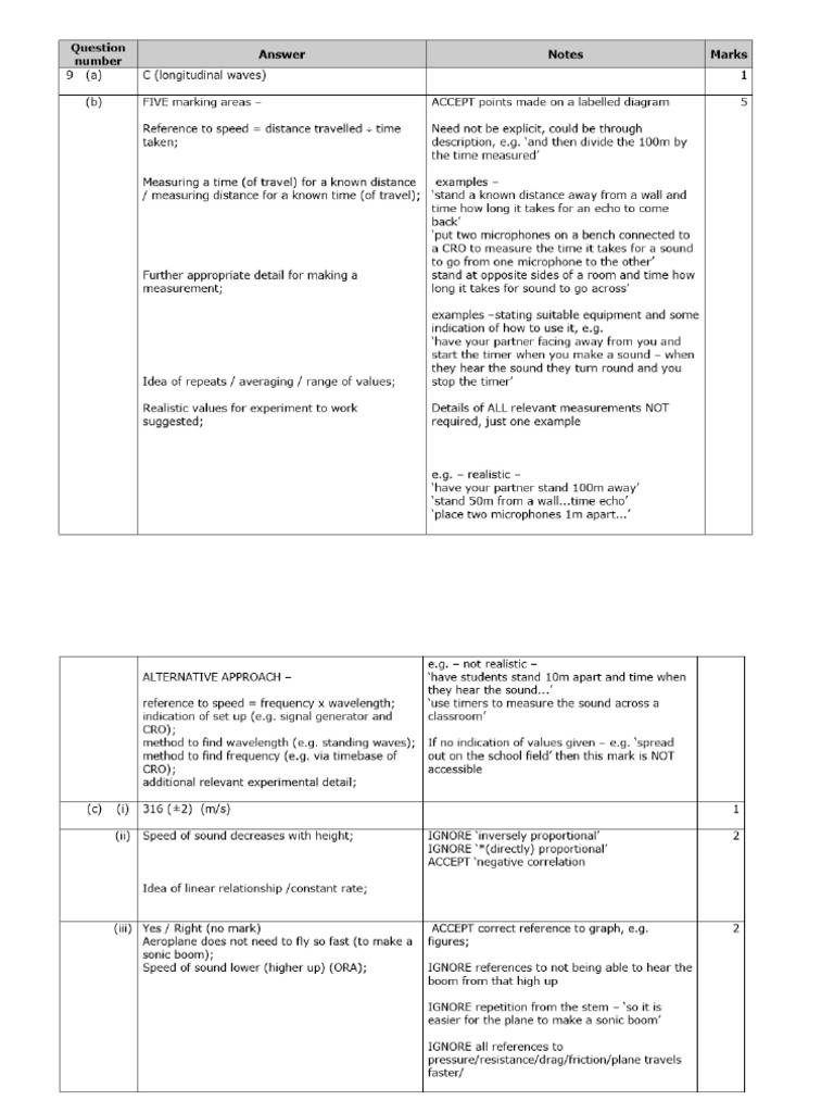 It Essentials 8.0 Chapter 13 Exam Answers