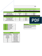 REPORTE  SEMANAL CLIENTE YVR OCTBRE 2023