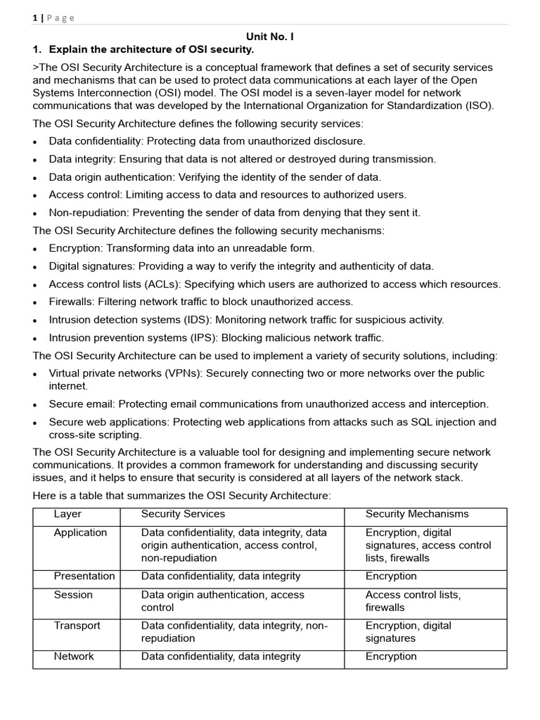 Ins Final QB | PDF | Public Key Cryptography | Cryptography
