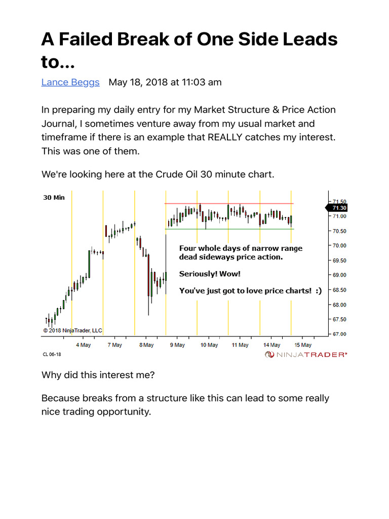 A Failed Break of One Side Leads To | PDF | Finance & Money Management ...