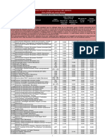 Notes Tall 1a Assignacio Setembre 2023