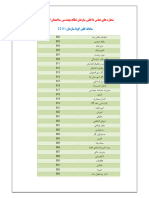 شماره های داخلی سازمان و دفاتر شهرستان - 2