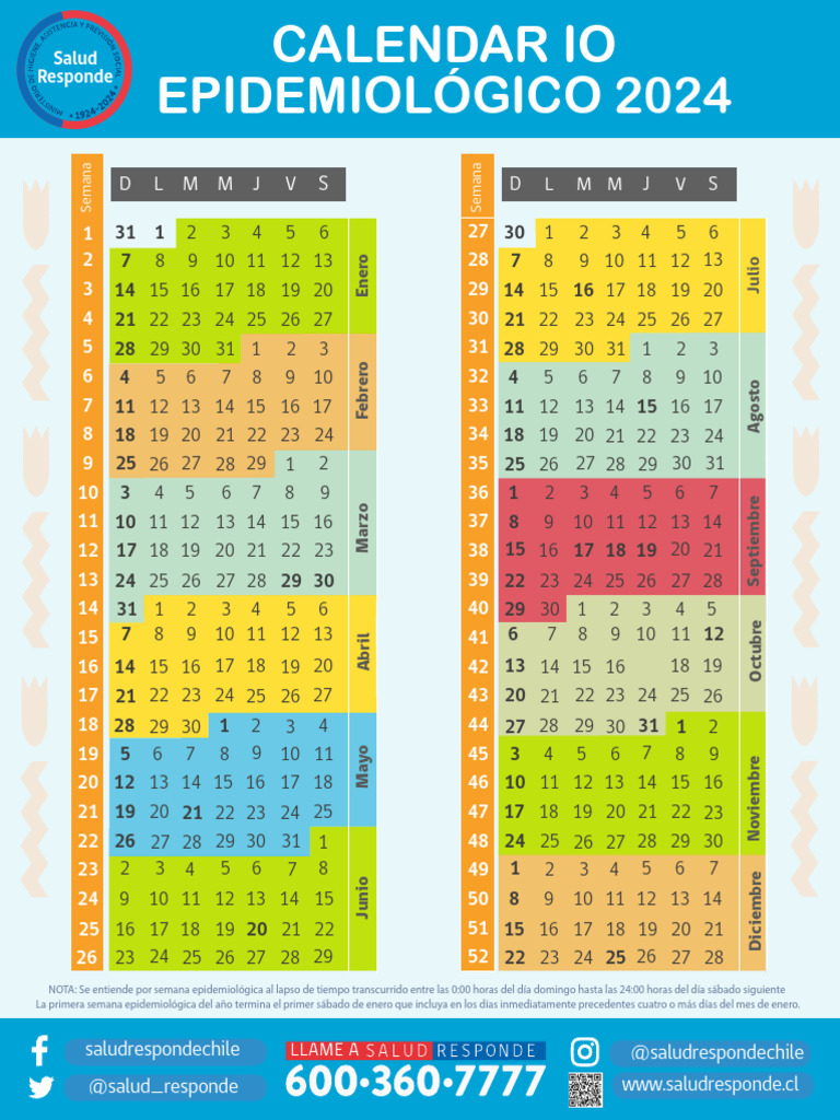 Calendario epidemiologico salud responde 2024 pdf
