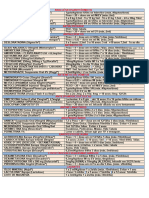 Medicações Na Pediatria