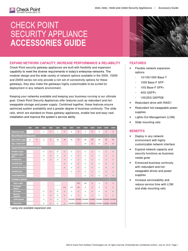 Check Point Appliance Accessory Guide | PDF | Computer Data | Computer ...