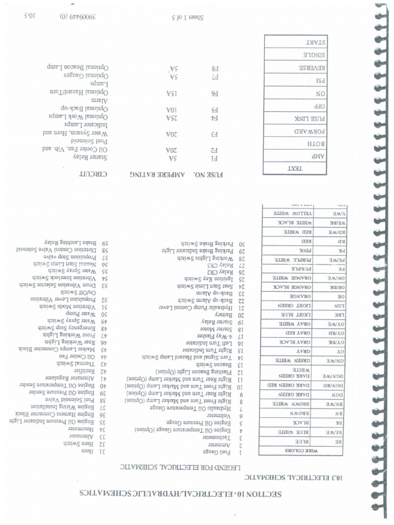 Ingersoll Rand Asphalt Compactors Wiring | PDF